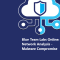Blue Team Labs Online\u200a — Network Analysis \u200a- Malware Compromise Challenge Walkthrough