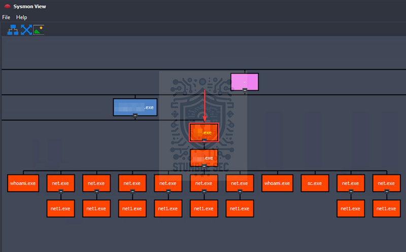 d6215ea842adbcbb80aae6dd42a3823f_MD5.png